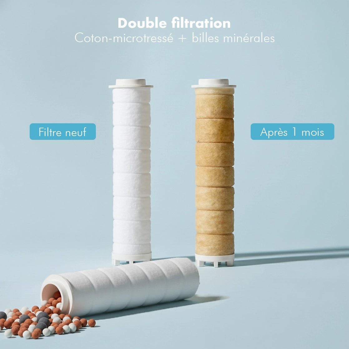 Filtres 2.0 Wappiot avec billes minérales - Wappiot